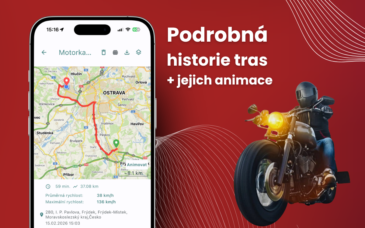 Podrobná historie tras a jejich animace