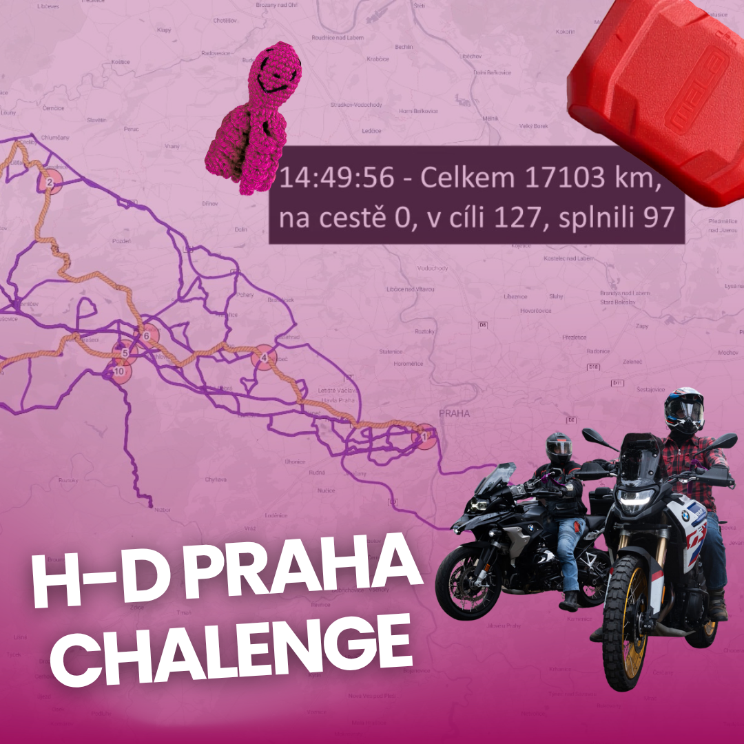 Trackery Mala na Harley-Davidson Praha Challenge